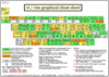 VIM Cheat Sheet