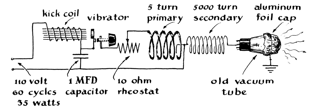 231 Circuit diagram of Simon's X-ray apparatus